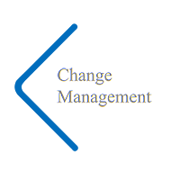 Change Management